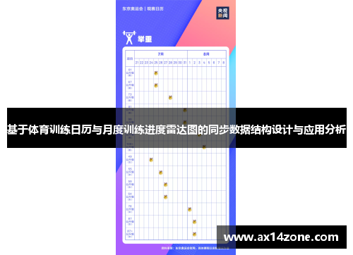 基于体育训练日历与月度训练进度雷达图的同步数据结构设计与应用分析